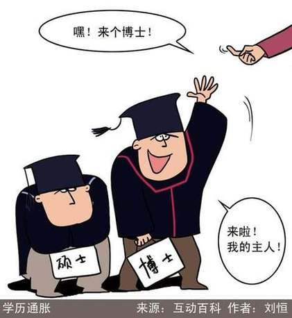 ѧͨ diploma inflation